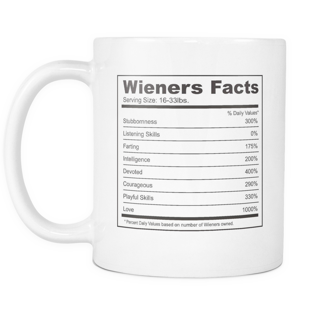 Wieners Facts 11 oz Coffee Mug (FREE Shipping)