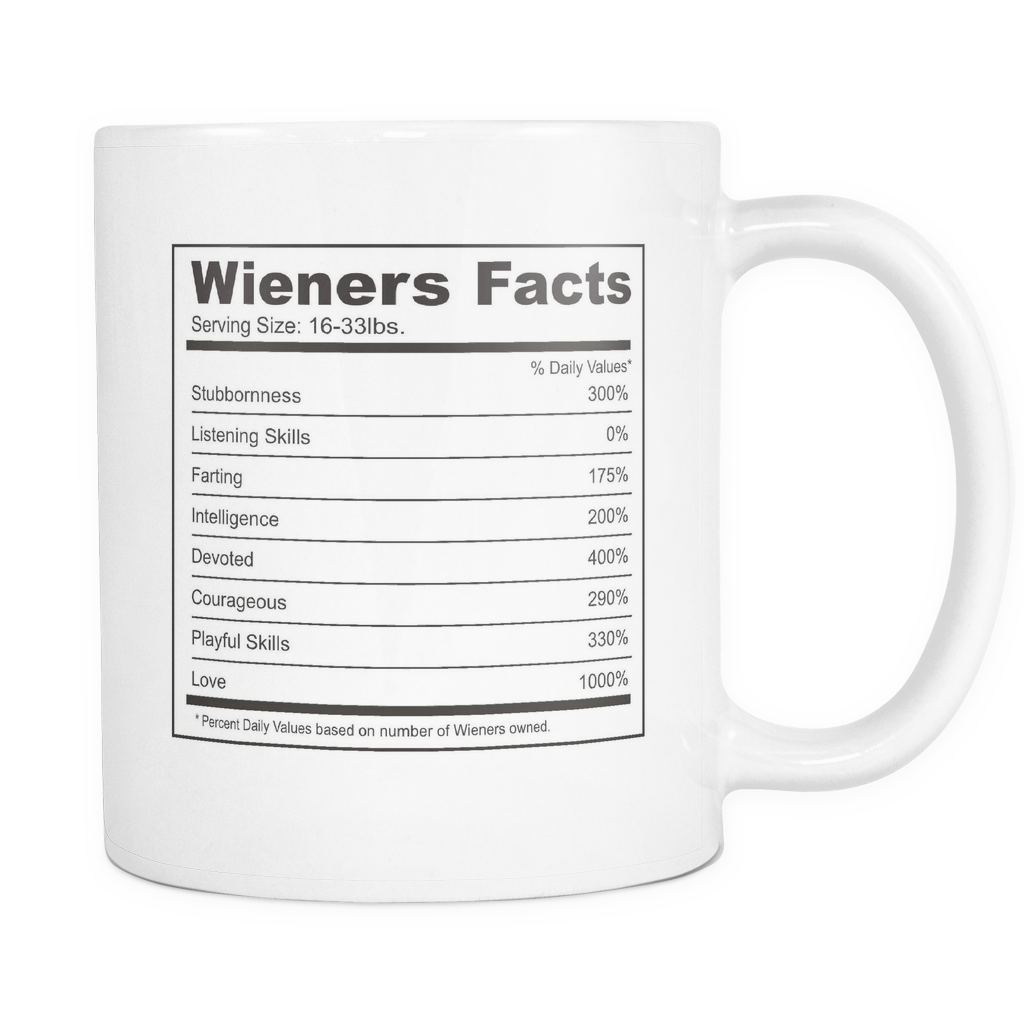  Wassmin Personalized Irish Facts Coffee Mug Cup 11oz